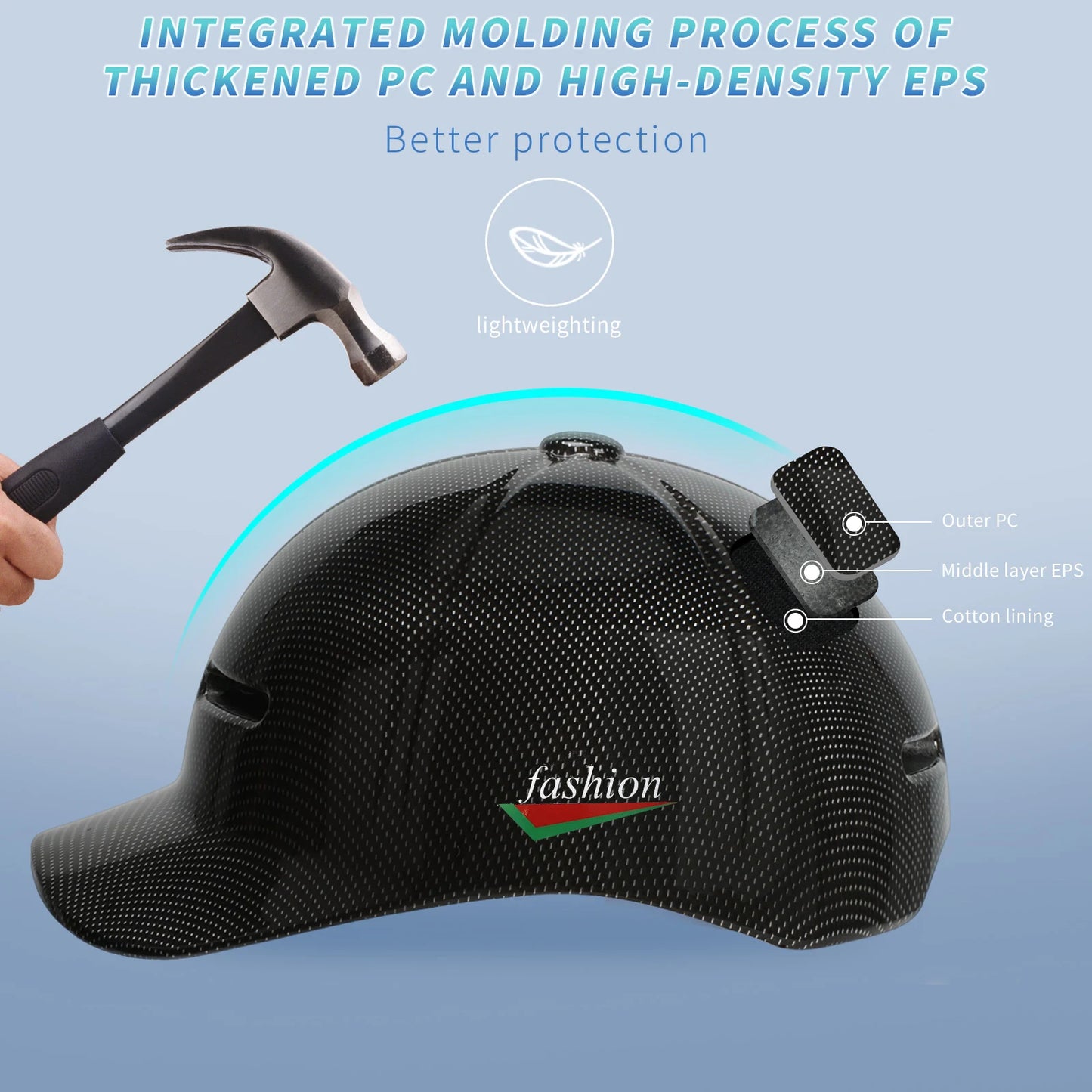 GUDOOK Bike Helmets New Baseball Cap Peaked Cap Bicycle Helmet for Adults Mountain Road Bicycle Helmets Adjustable Size Cycling